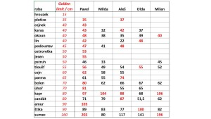 tabulka.jpg